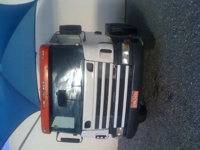 scania P124 420 6x4 CA 2007