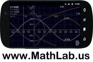 Calculadora Científica Gráfica da Mathlab Apps