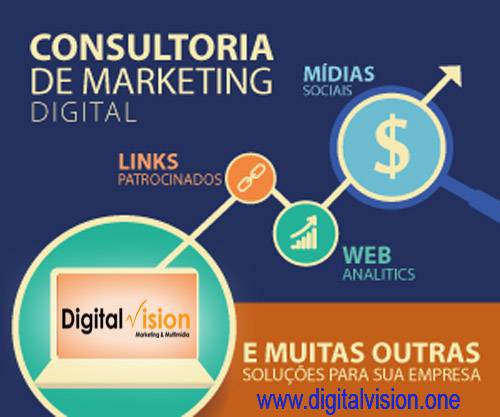 Marketing Digital em Brasilia
