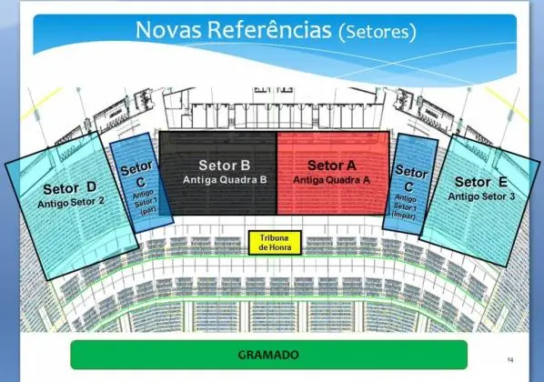 Cadeira Perpétua do Maracanã