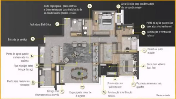 Lindo apartamento com diferenciais quem ninguém mais tem
