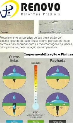Tratamento Reforma Pintura Impermeabilização de Fachada Belo Horizonte