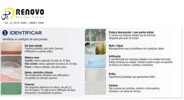 Tratamento Reforma Pintura Impermeabilização de Fachada Belo Horizonte