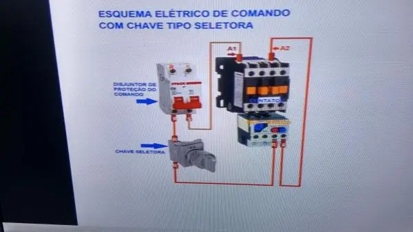ENCANADOR/ELETRICISTA