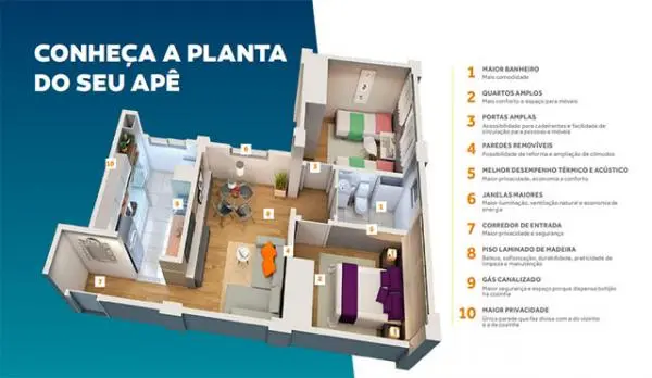Apartamento financiado caixa cef, baixa renda cadastro casa verde amarela, minha casa minha vida em Vespasiano Precon