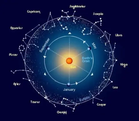 ASTRÓLOGA CARTOMANTE VIDENTE GISELE