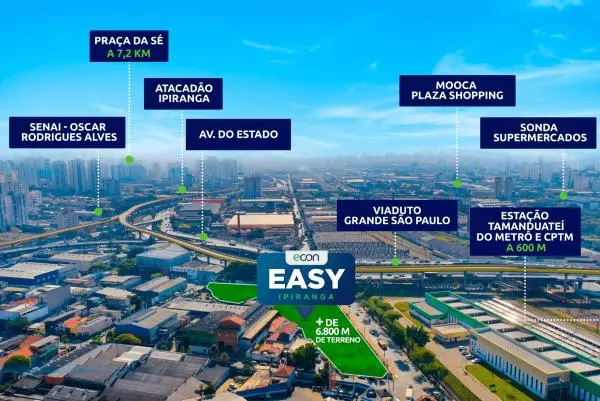 EASY IPIRANGA  - 2 DORMS - NA PLANTA  - IMPERDÍVEL  - 37m2