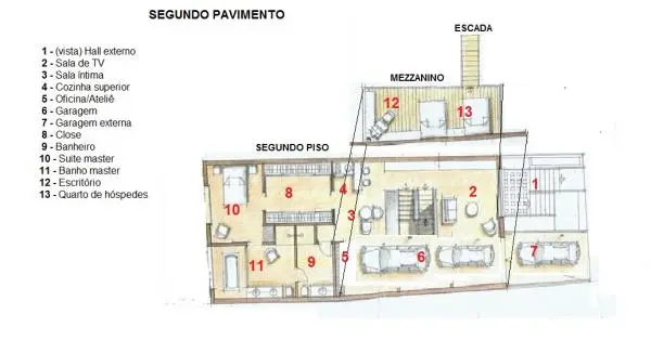 Loft