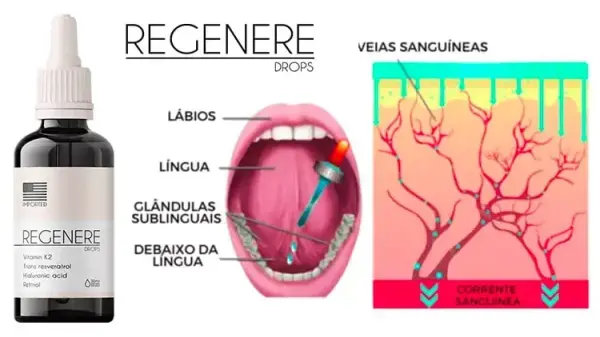 Regenere Drops