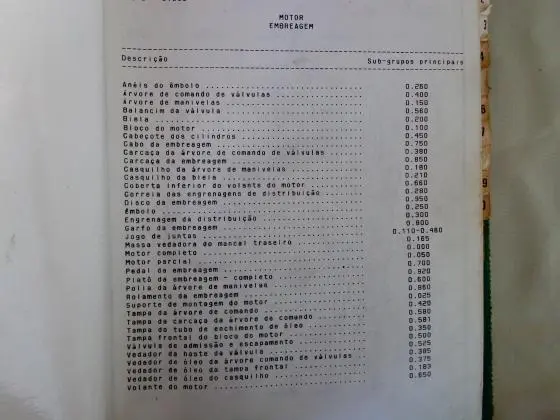 Chevett. Catálogo de Peças do Chevette (GM) Original
