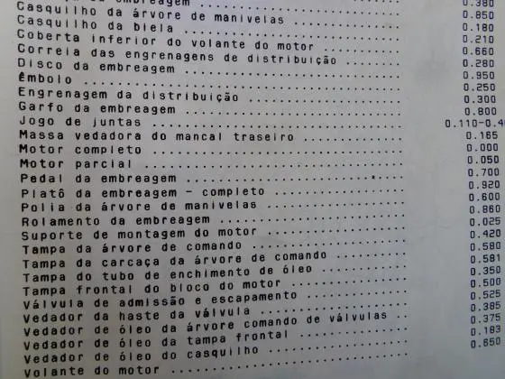 Chevett. Catálogo de Peças do Chevette (GM) Original