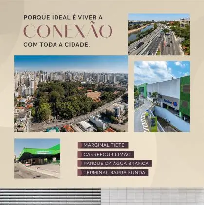 Apartamentos Planta