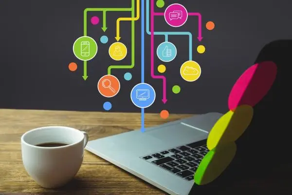 Criação de Sites e Anúncios no Google