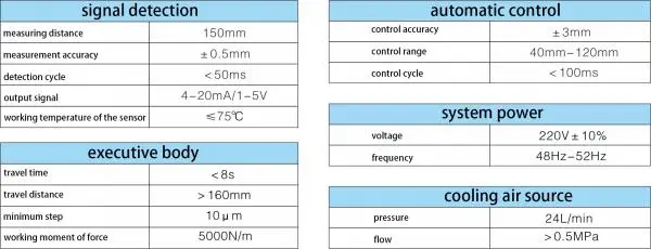 Sistema de controle automático de nível líquido de molde de fundição contínua MLC-V235