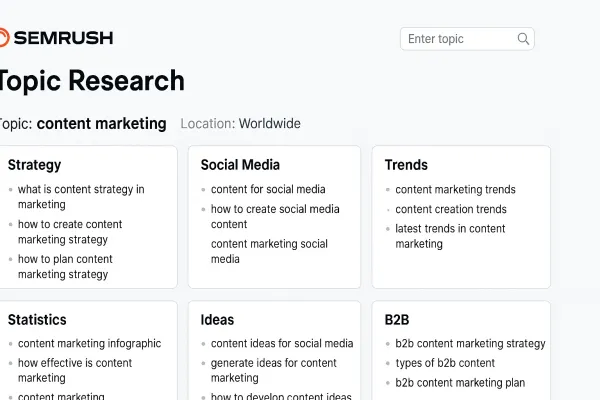 SEMrush Topic Research: Como Encontrar Ideias de Conteúdo Poderosas