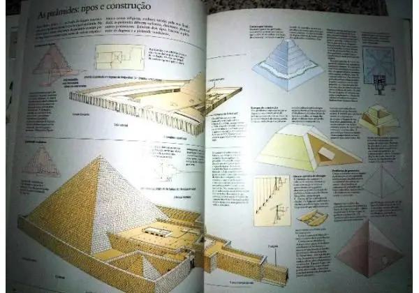 Livro Grandes Imperios E Civilizaçoes