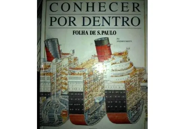 Livro Revista Antiga Conhecendo Por Dentro Folha