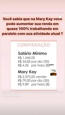 Está precisando de uma renda extra??