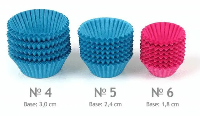 Brigadeiro