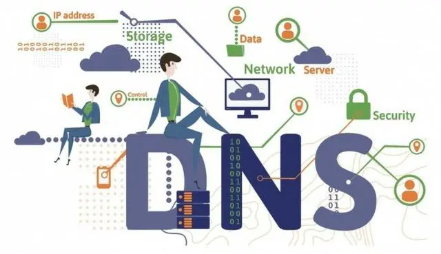 Dns local