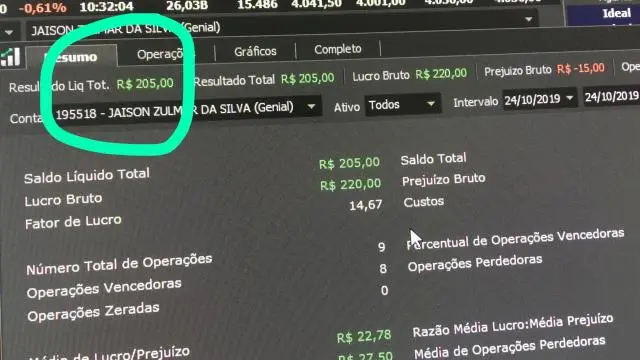 Trader, espaço para agregar conhecimento