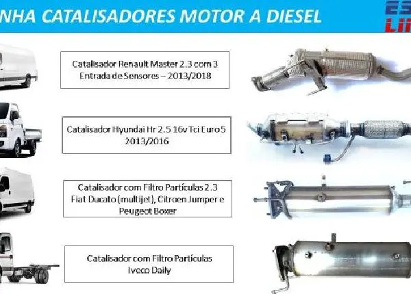 Catalisador com filtro partículas Ducato Daily Master HR