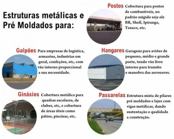 Estruturas metalicas / contruçao