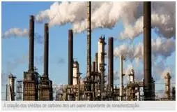 Processos Industriais