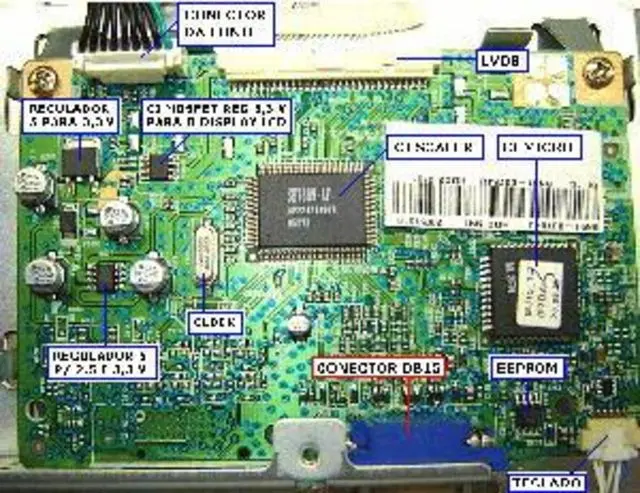 Assistencia Tecnica Especializada. em Notebooks