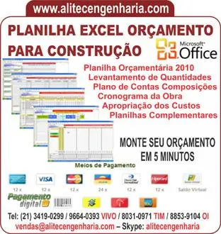 Orçamento de Obras, Planejamento e Controle de Custo de Obra