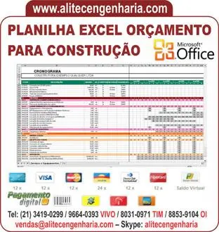 Orçamento de Obras, Planejamento e Controle de Custo de Obra