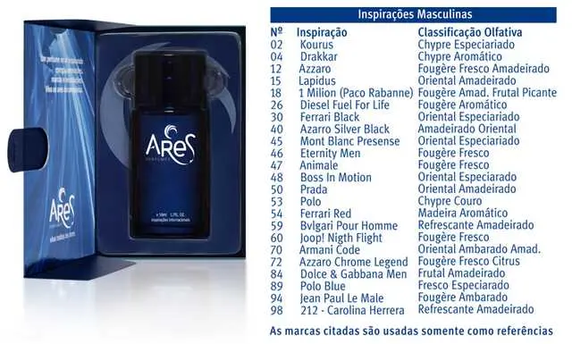 Perfume Inspiração Internacional Ferrari Black 50 ml