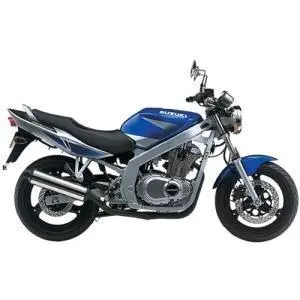 Aprenda Como Montar Uma Loja De Moto Peças