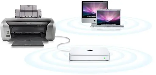 Apple Time Capsule 1TB