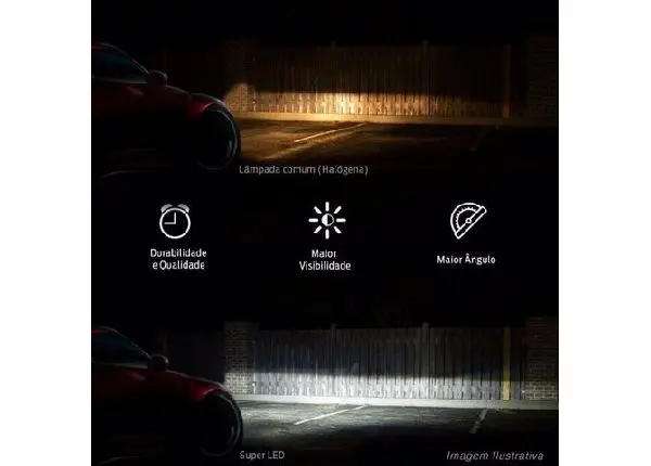 Kit Lâmpada Super Led Xenon De Led H1-H3-HB3-HB4-H7-H8-H27