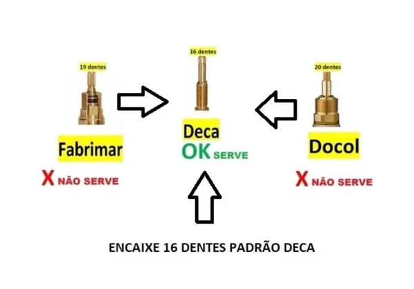 Registro