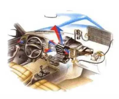 K2 Arcondicionado automotivo reparos