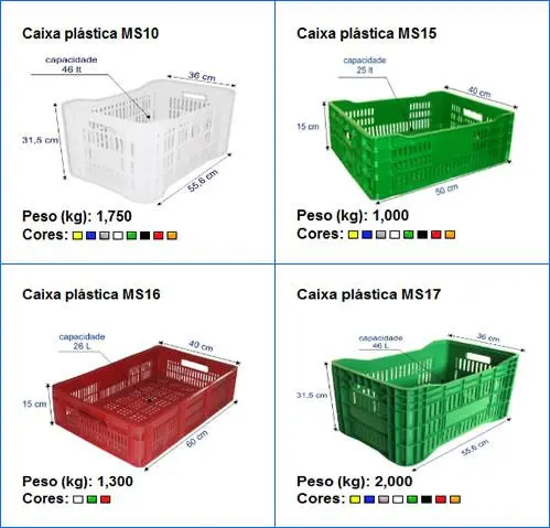 CAIXAS PLÁSTICAS 46 Lts. PARA MERCADOS, PESCADOS, R$ 11,00
