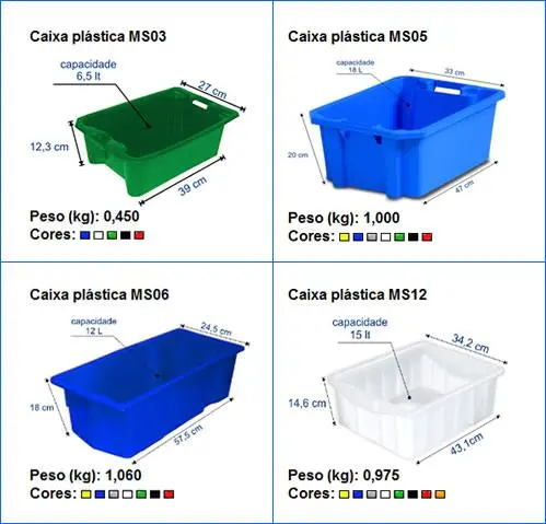 CAIXAS PLÁSTICAS 46 Lts. PARA MERCADOS, PESCADOS, R$ 11,00
