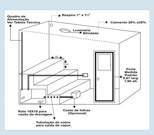 Tudo para Sauna- Gerador de Vapor, Gerador de calor, Projetos e Acessórios