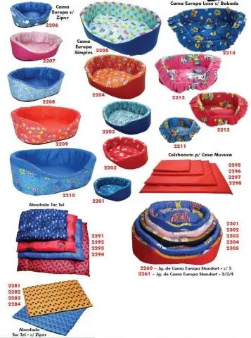 Produtos Para Petshop