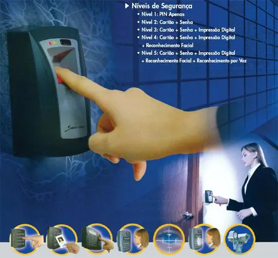 CONTROLE ACESSO COM TICKETS, para ESTACIONAMENTO, CART.BIOMETRICO